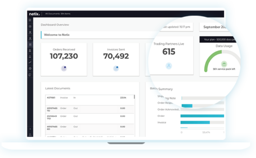 Discover Netix Flow