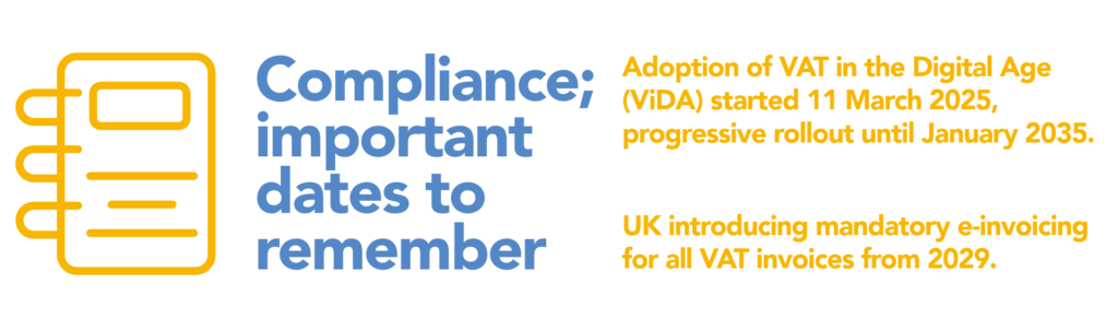 Important dates to remember for invoicing compliance.