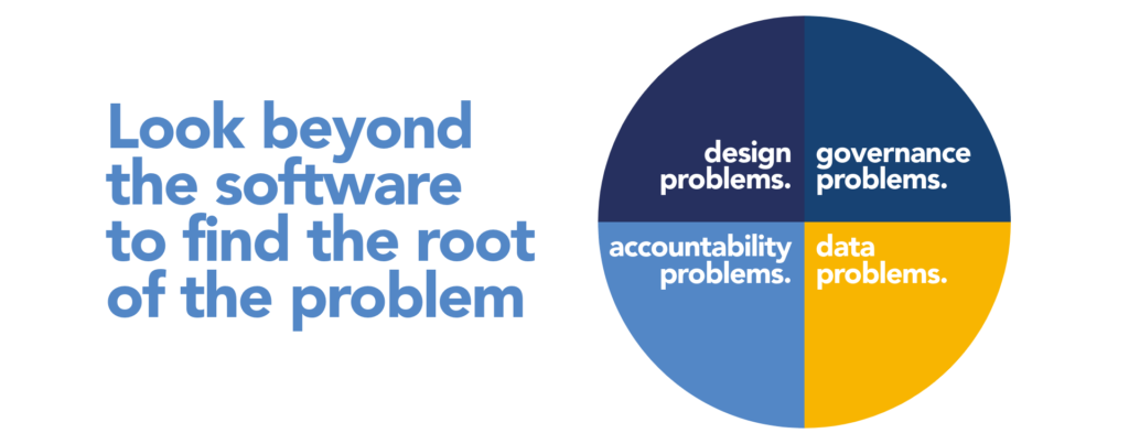 There are four main areas where problems will occur within order-to-cash systems - Design, governance, accountability and data.